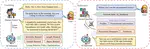 AI-Salesman: Towards Reliable Large Language Model Driven Telemarketing